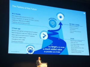 Thomas Ehm presented the digital factory of the future