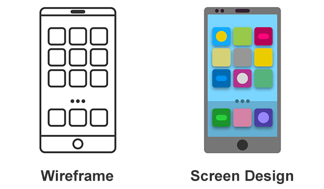 From wireframe (rough concept) to screen design (detailed concept)