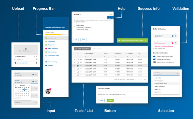 Ease of use and a carefully designed interaction concept are key elements in Material Design