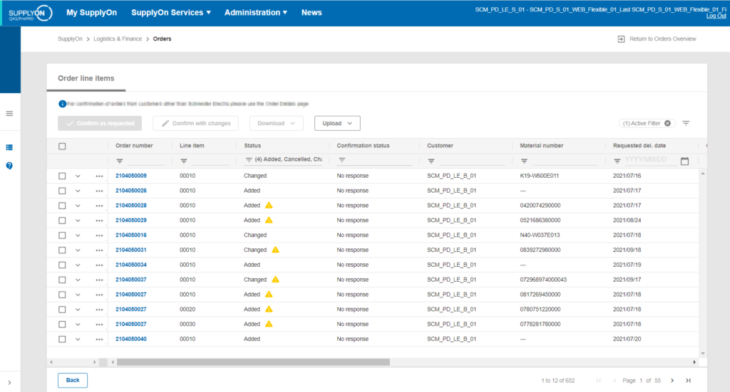 Orders overview