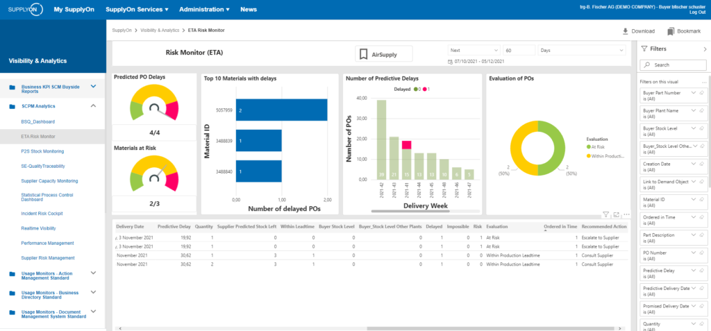 Precisely predict arrival times through AI-supported analyses in the Risk Monitor (ETA) 