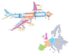 Aircraft assembly is a highly complex process