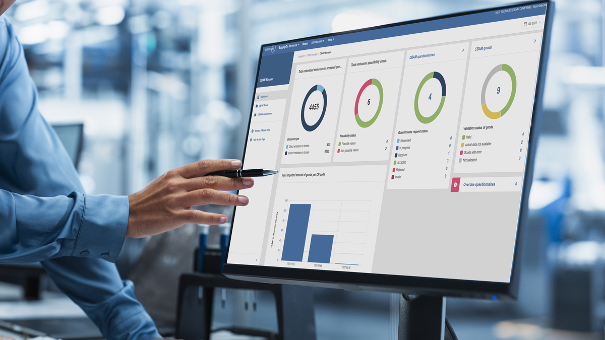 Person points at a computer monitor displaying business analytics dashboards with charts, graphs, and coloured circular diagrams in an office environment.