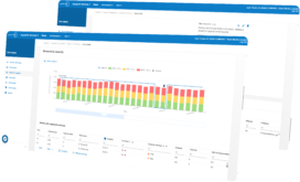 Screenshot of a demand and capacity dashboard showing a bar graph with colour-coded data, navigation menus on the left, and user information at the top right.