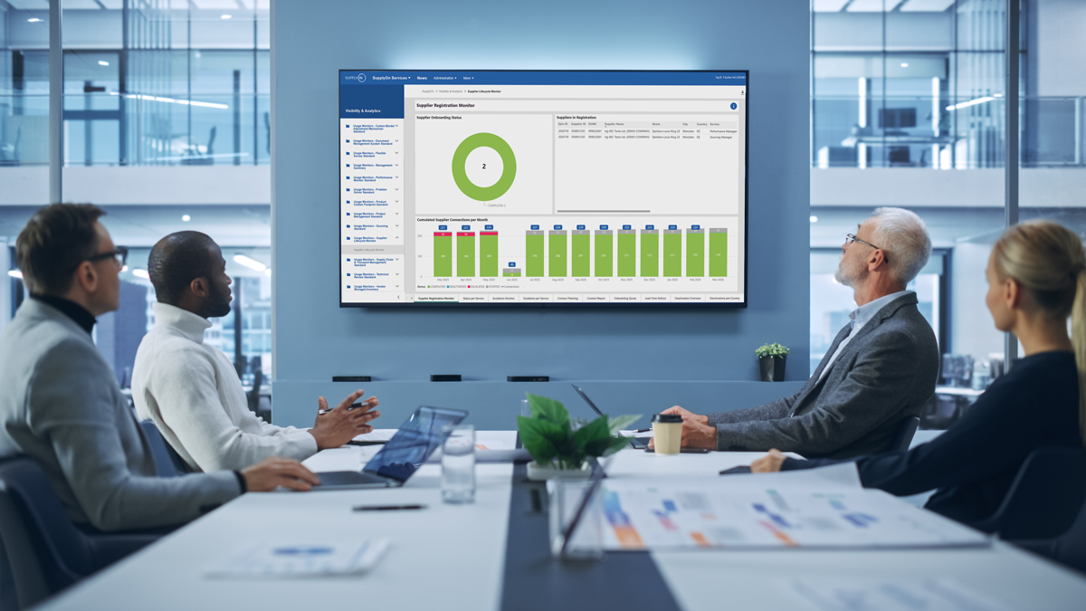 Four people in business attire sit at a conference table, viewing a large screen displaying a bar chart and dashboard in a modern office meeting room.