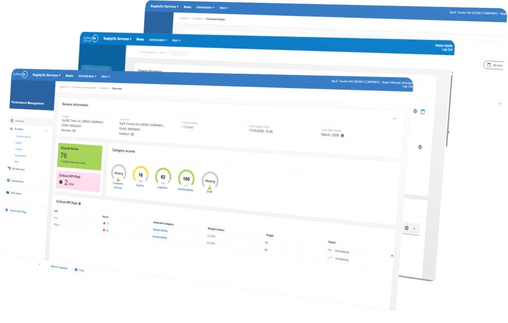 Three overlapping dashboard screens display business performance metrics, navigation menus, and data tables on a light interface.